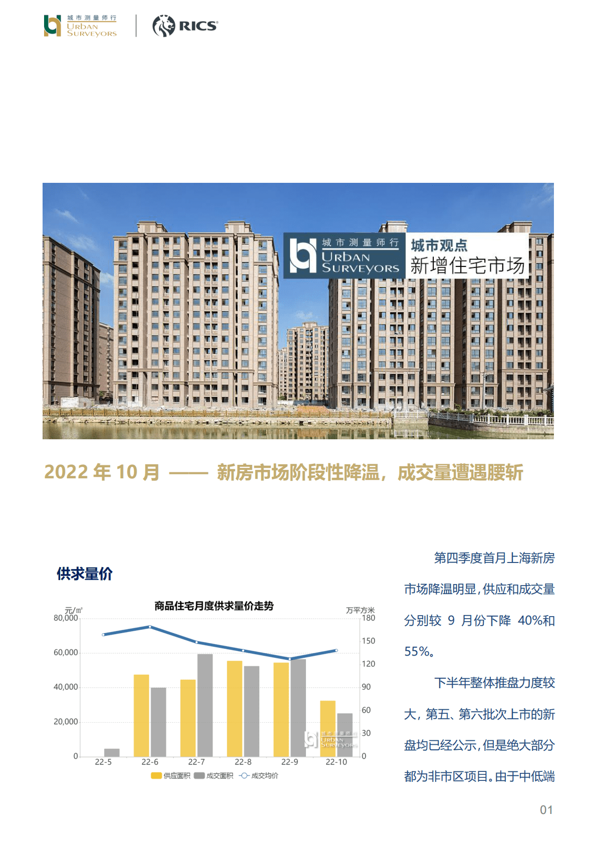 房地产：新房市场阶段性降温，成交量遭遇腰斩 第1页