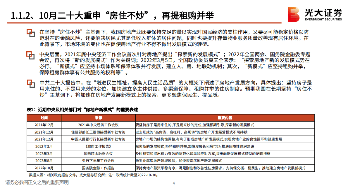 房地产（地产开发）2023年投资策略：春风频吹静候花开，房企REITs树立新标杆 第5页