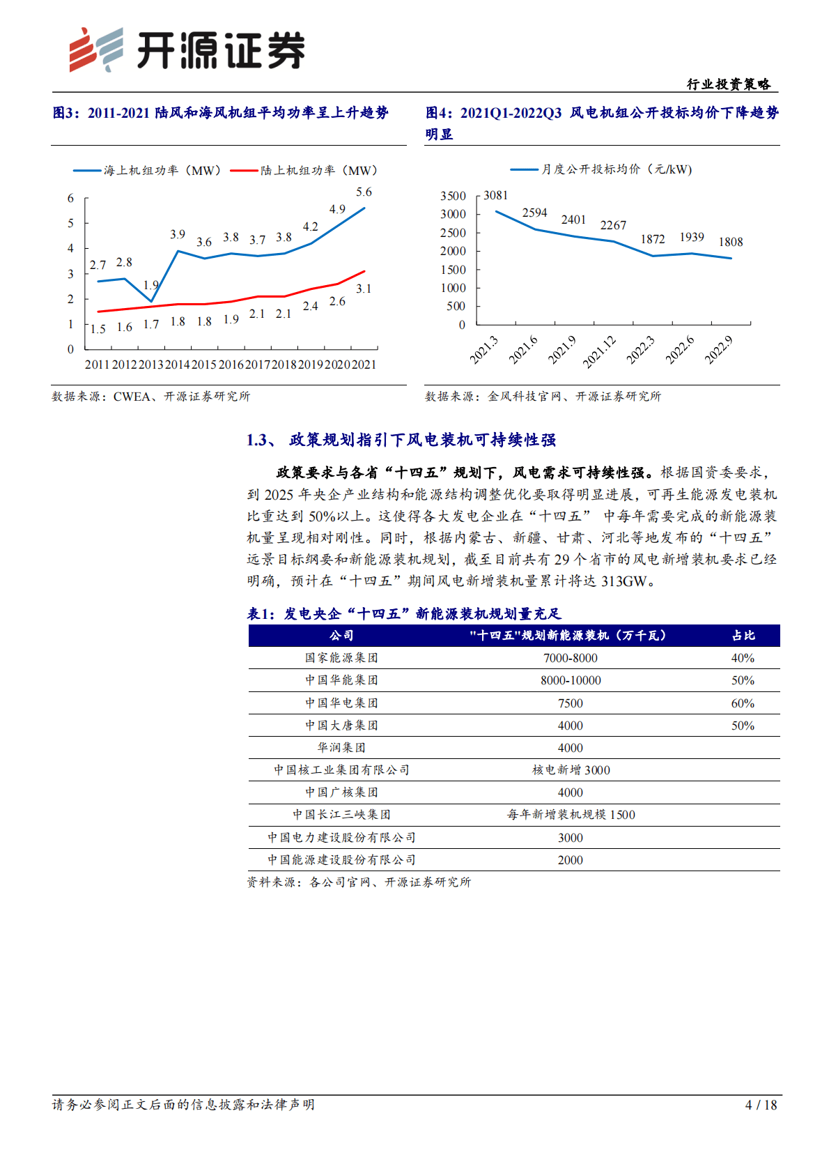 风电行业2023年度投资策略：风电交付大年，寻找产业链优质环节 第4页