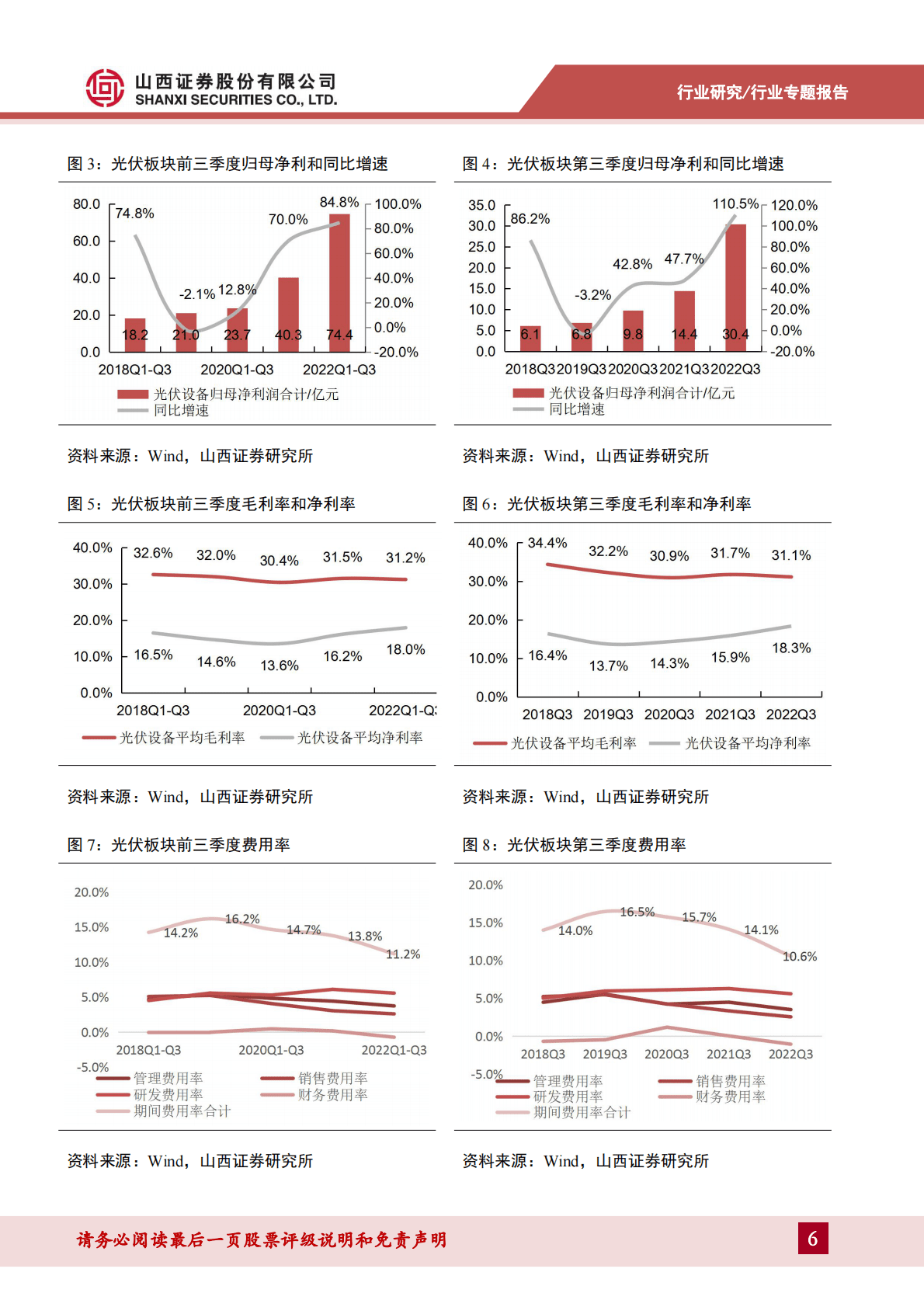 光伏设备专题报告：Q3盈利同比翻番，TOPCon核心设备放量在即 第6页
