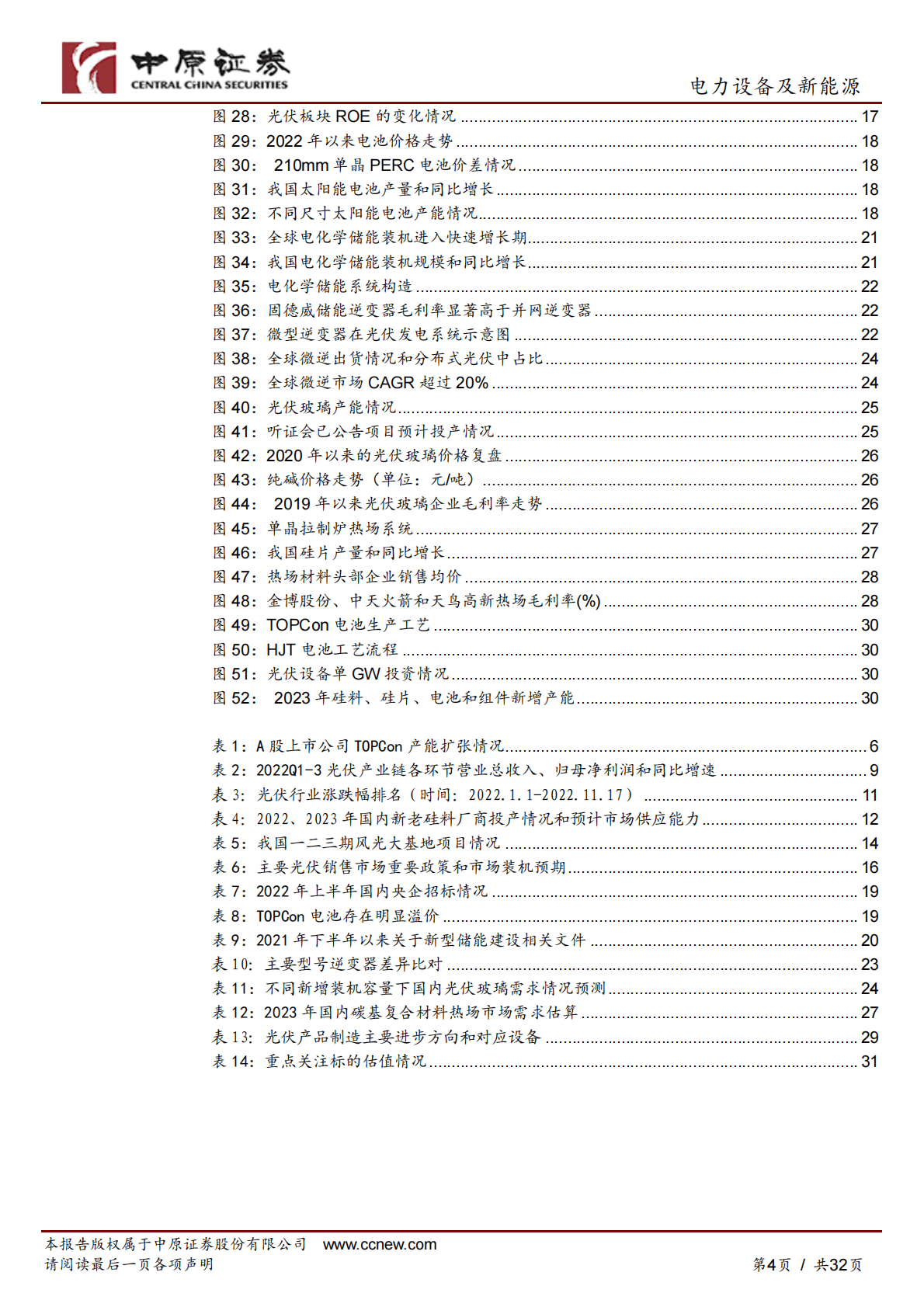 光伏行业2023年度策略：成本拐点，把握盈利变化和新电池技术变革两条主线 第4页