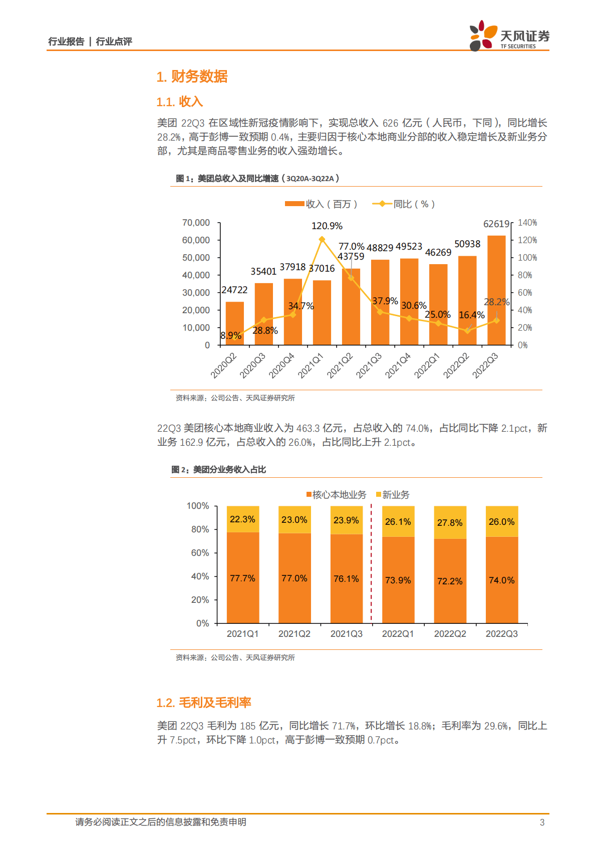 互联网电商美团22Q3业绩：运营效率持续改善，疫情扰动更显盈利韧性 第3页