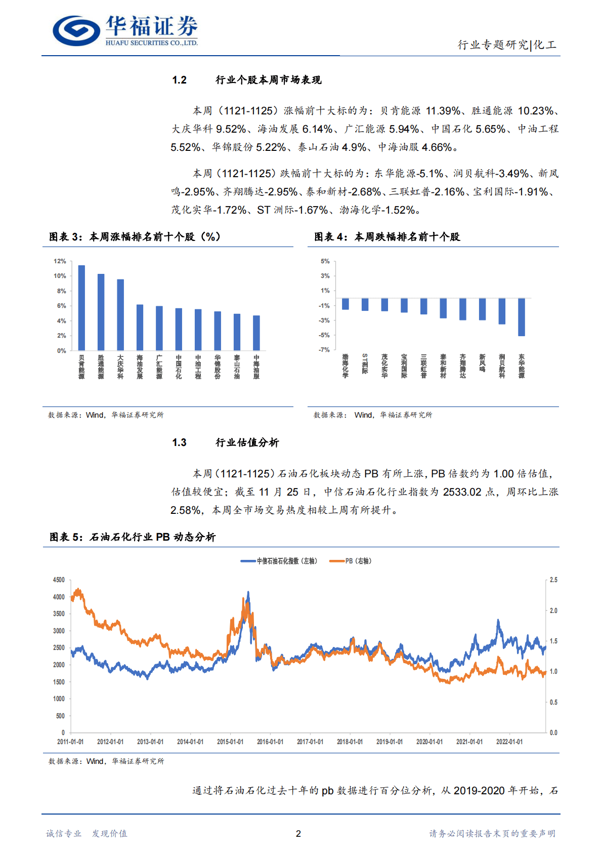 化工行业：油价中枢持续下滑，关注需求侧改善机会 第5页