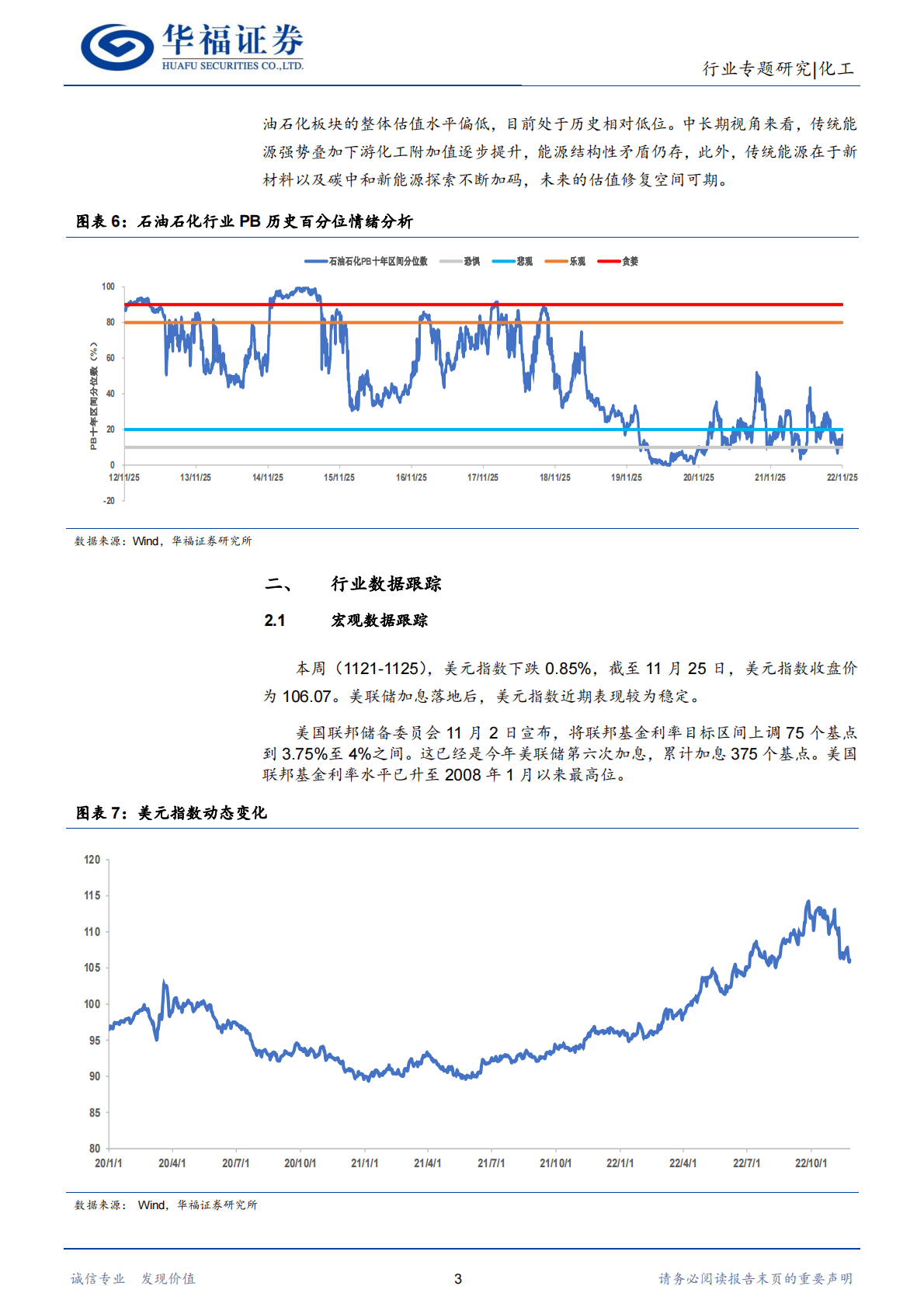 化工行业：油价中枢持续下滑，关注需求侧改善机会 第6页
