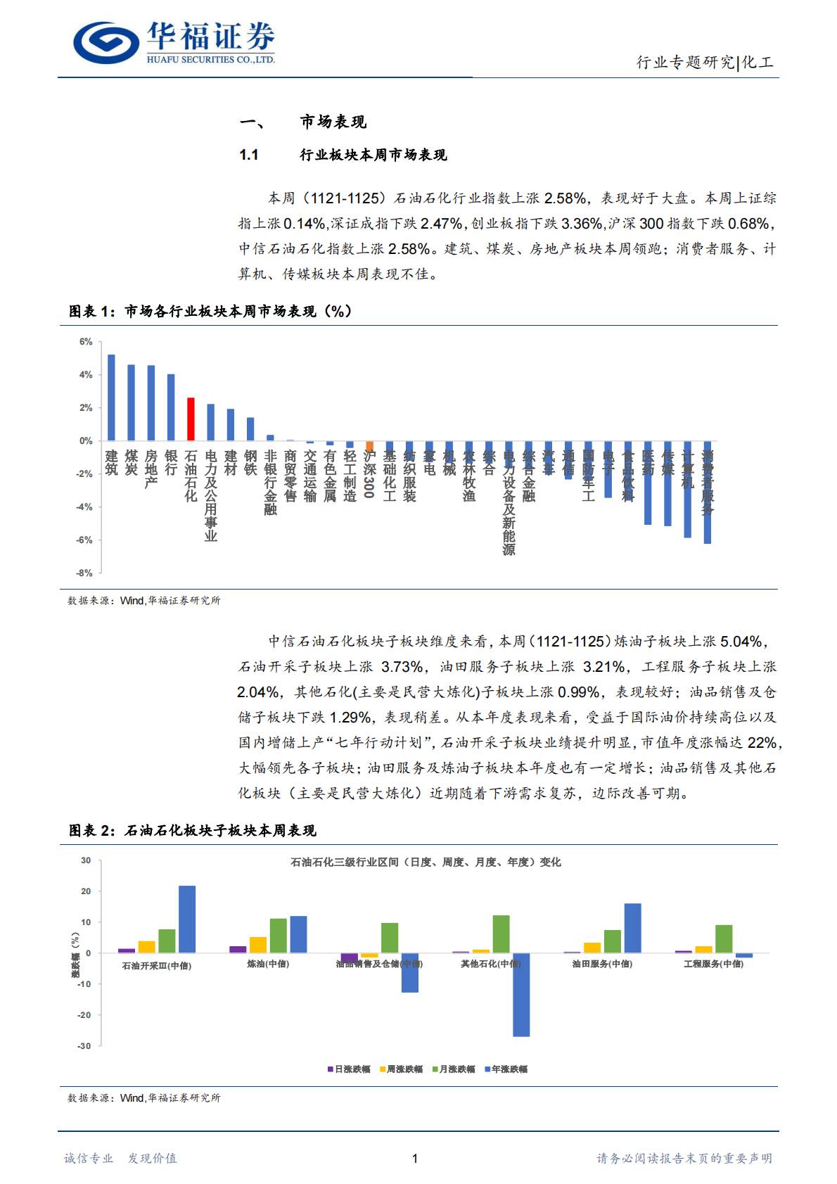 化工行业：油价中枢持续下滑，关注需求侧改善机会 第4页
