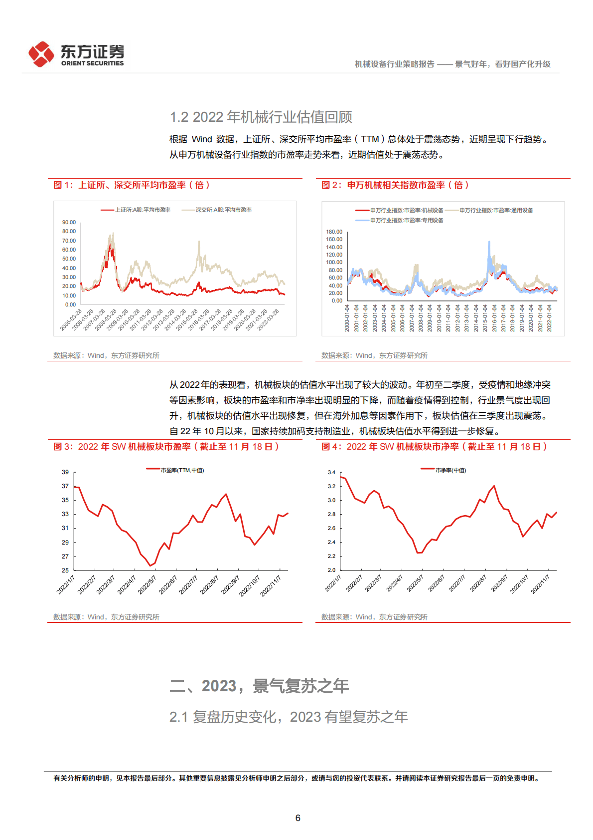 机械行业2023年度投资策略：景气好年，看好国产化升级 第6页