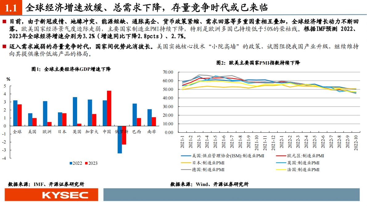 机械行业2023年度投资策略：自主可控，制造升级 第4页
