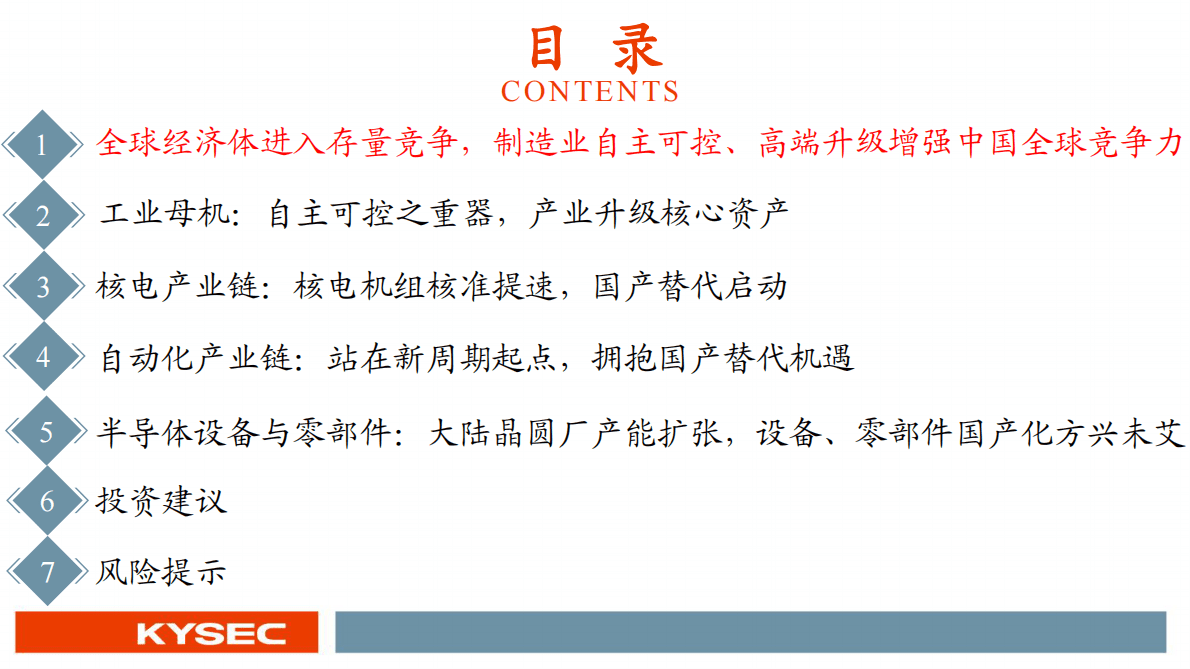 机械行业2023年度投资策略：自主可控，制造升级 第3页