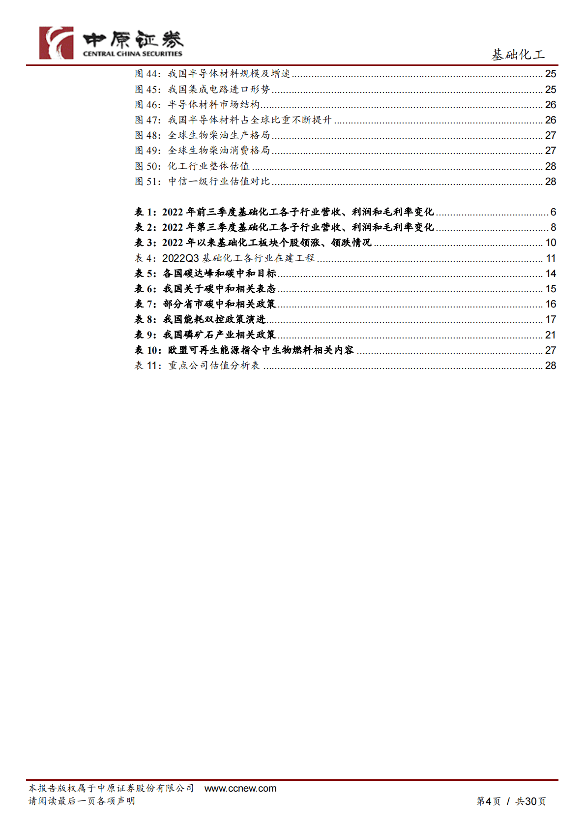 基础化工行业年度策略：从需求出发，寻找确定性的增长 第4页