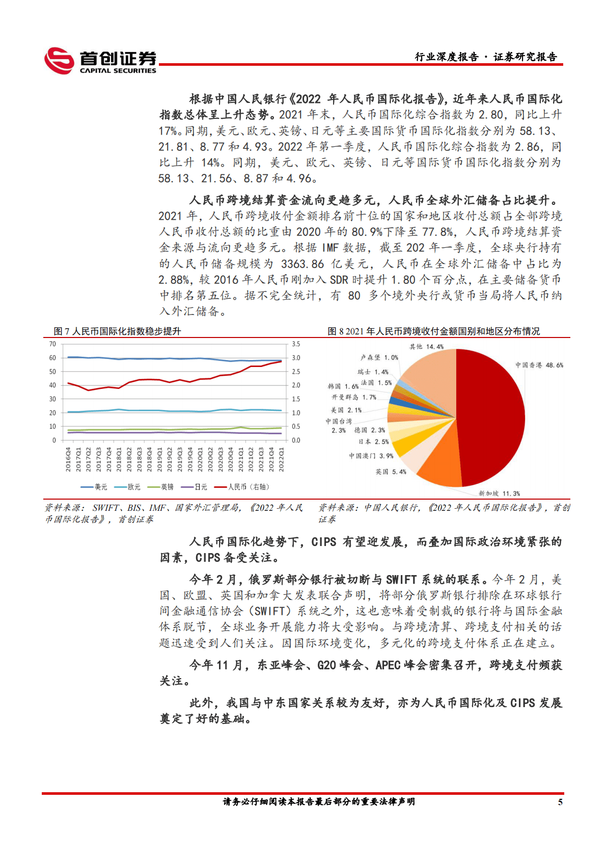 计算机行业深度报告：CIPS与数字人民币相辅相成，加速发展 第7页
