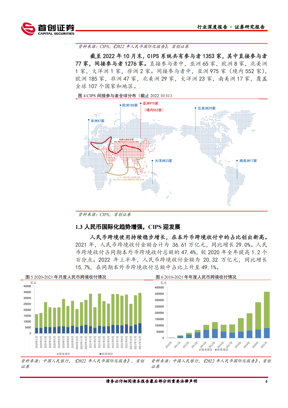 计算机行业深度报告：CIPS与数字人民币相辅相成，加速发展 第6页