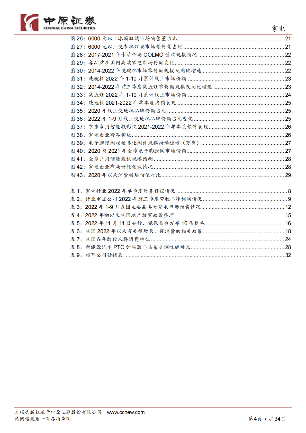 家电行业年度策略：坚守行业核心资产，把握细分结构亮点 第4页