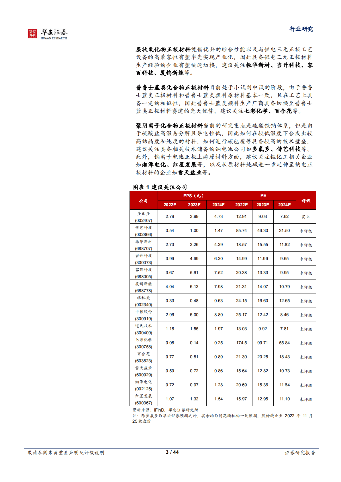 钠电池材料系列之二：正极材料量产在即，三大线路齐头并进 第3页