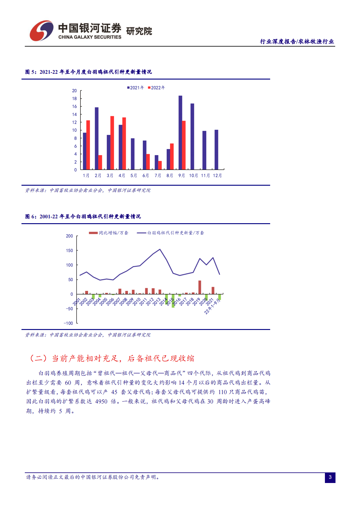 农林牧渔行业2023年度策略报告：把握白鸡周期，关注转基因产业化进程 第5页