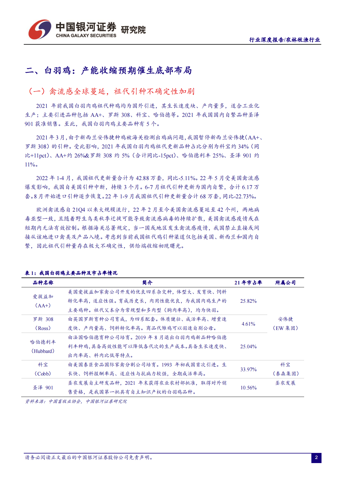 农林牧渔行业2023年度策略报告：把握白鸡周期，关注转基因产业化进程 第4页