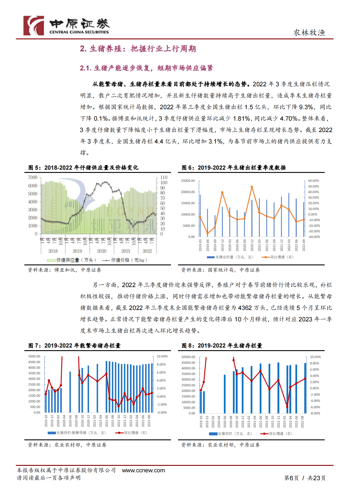 农林牧渔行业2023年年度策略：穿越周期迷雾，围绕价值产业链掘金 第6页