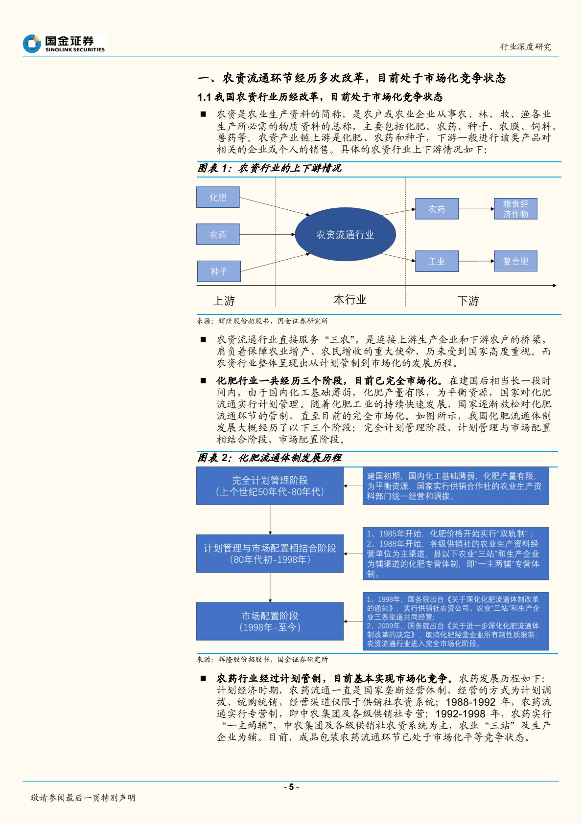 农用化工行业研究：供销社报告二：农资环节呈现整合趋势 第5页