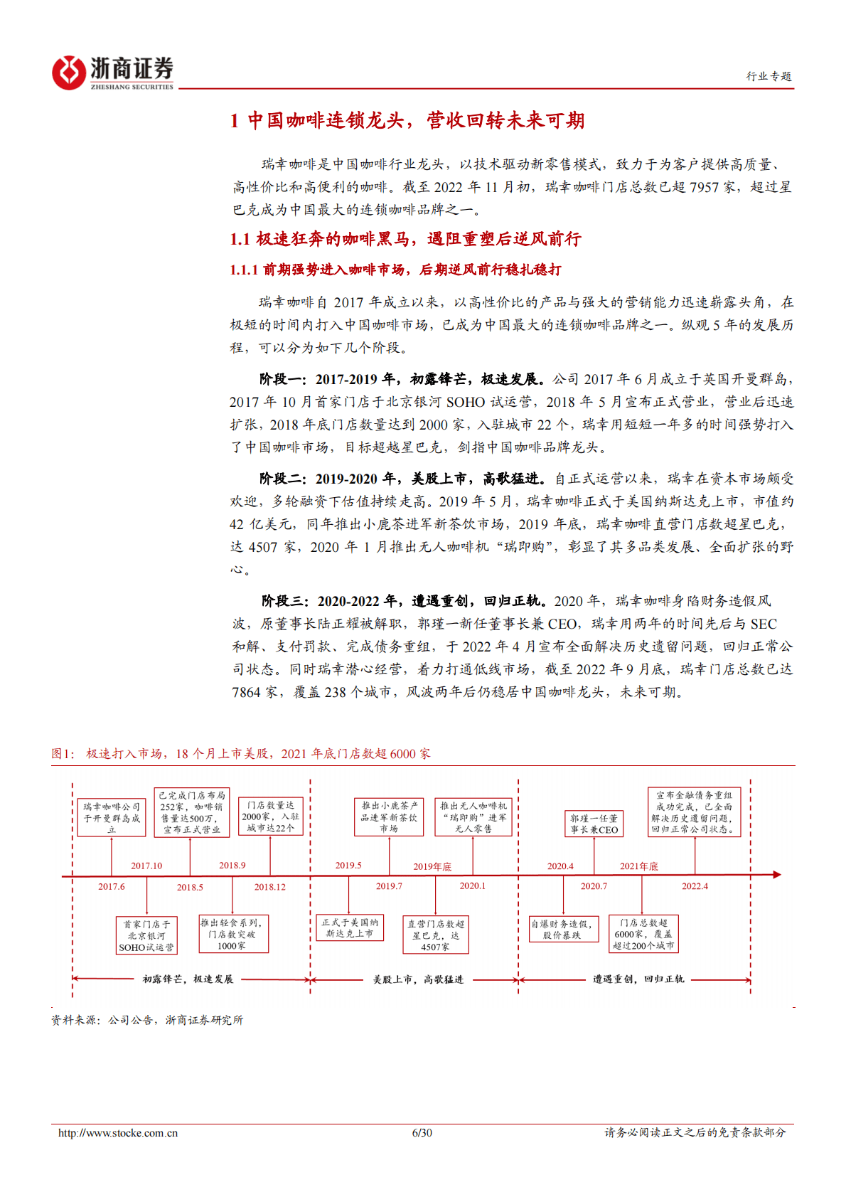 社会服务行业专题报告：瑞幸咖啡：联营合伙门店加速，&ldquo;产品+渠道&rdquo;珠联璧合 第6页