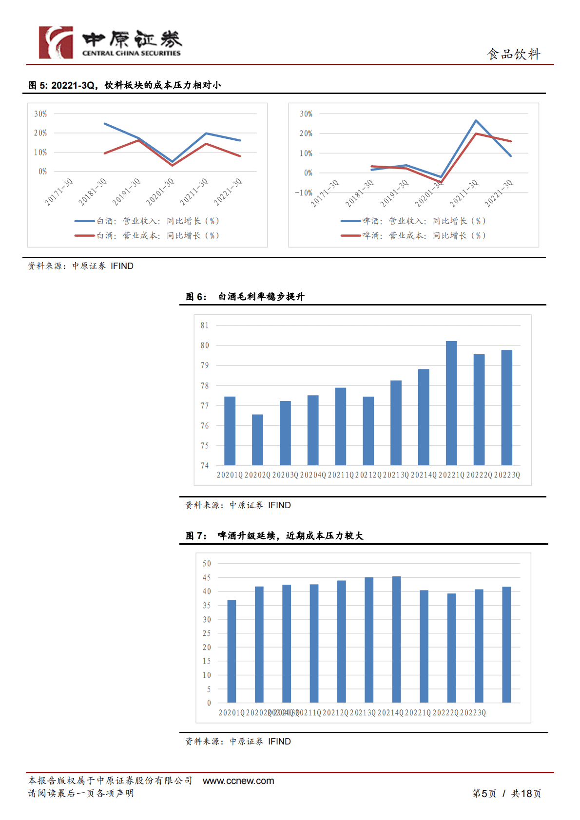 食品饮料行业2023年投资策略：雨雪岂能驱烟火，北风何曾阻清欢 第5页