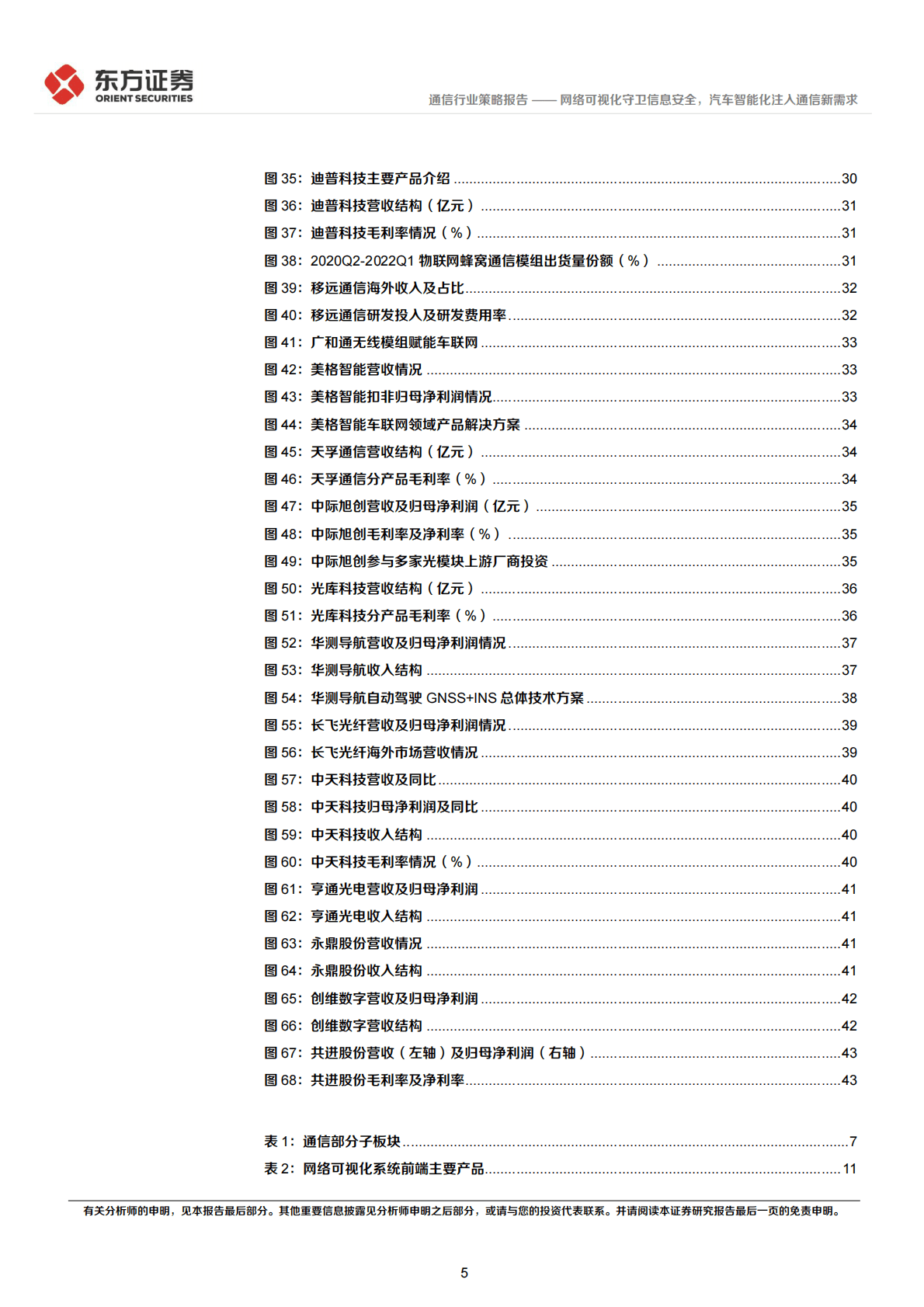 通信行业2023年度投资策略：网络可视化守卫信息安全，汽车智能化注入通信新需求 第5页