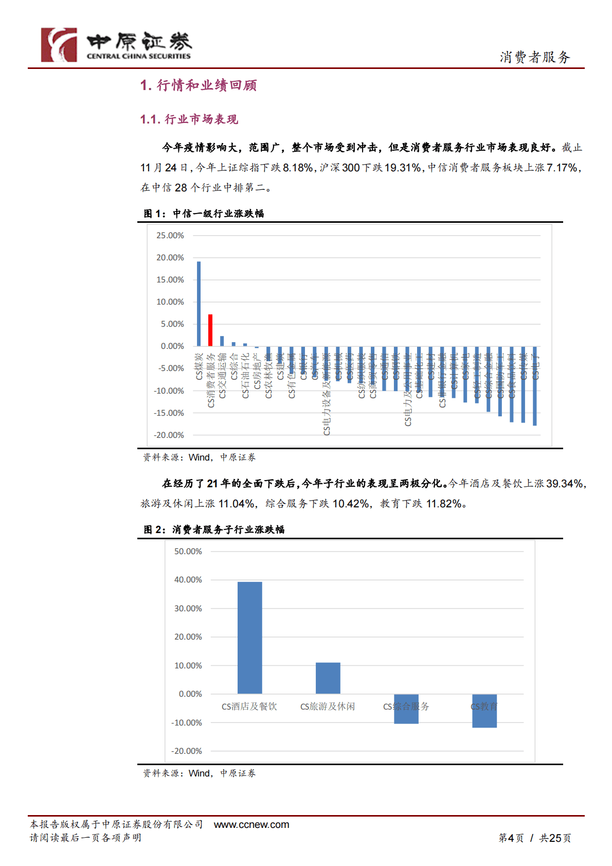 消费者服务行业年度策略：否极泰来，静待复苏 第4页