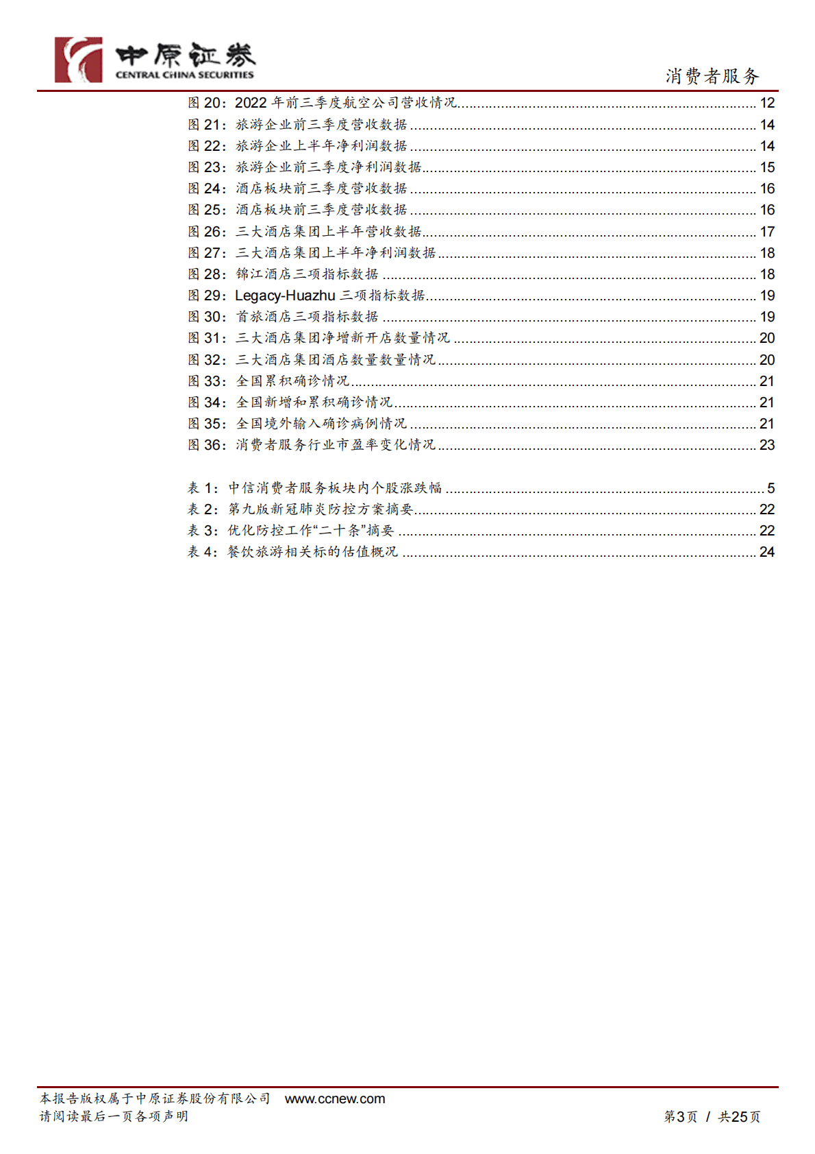消费者服务行业年度策略：否极泰来，静待复苏 第3页