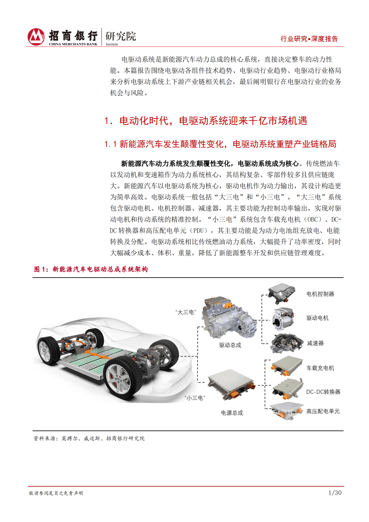 新能源汽车之电驱动系统篇：产业链重构，千亿赛道群雄逐鹿 第5页