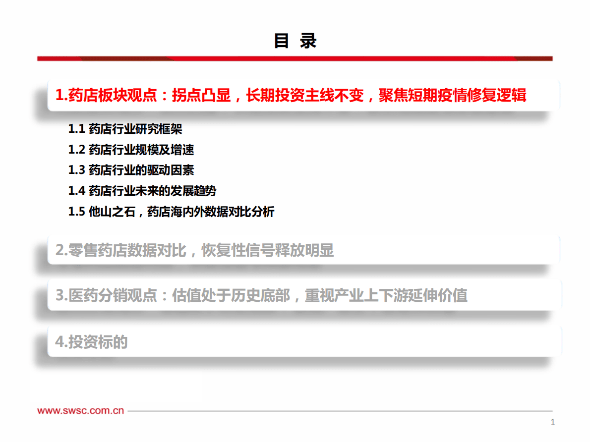 药店及医药分销行业研究框架及投资逻辑 第2页