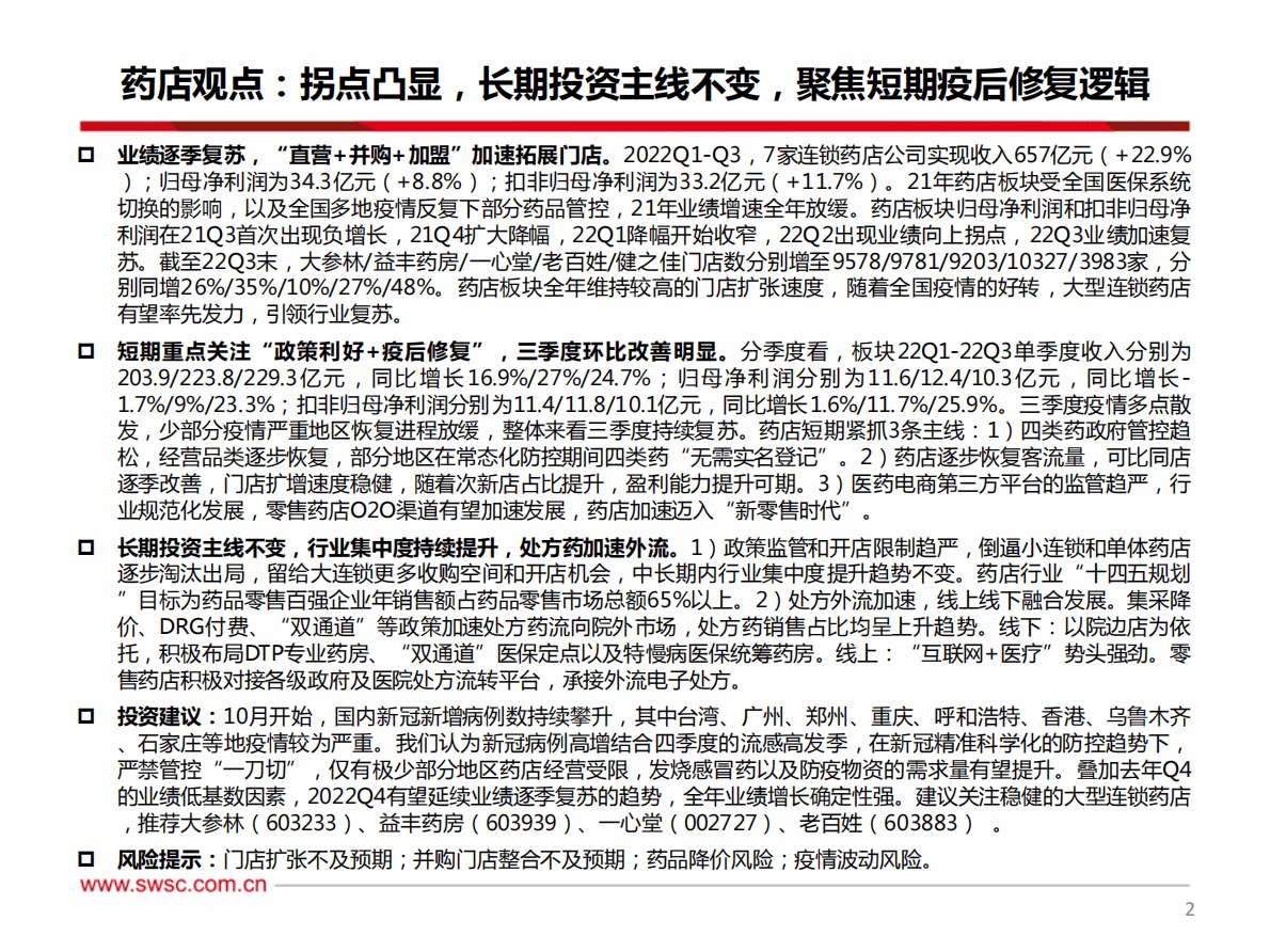 药店及医药分销行业研究框架及投资逻辑 第3页