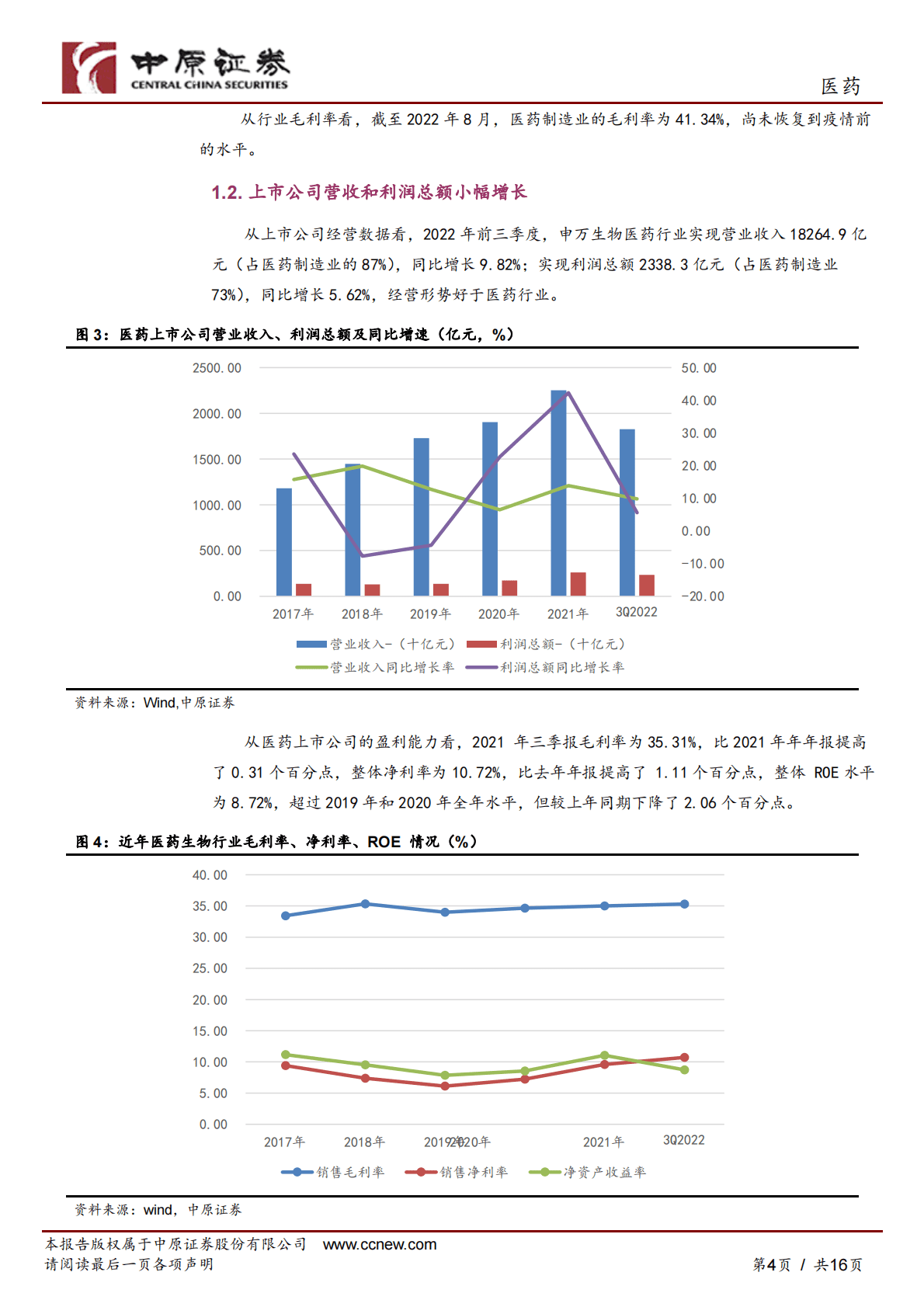 医药行业年度策略：关注&ldquo;防疫&rdquo;主线及政策受益板块 第4页