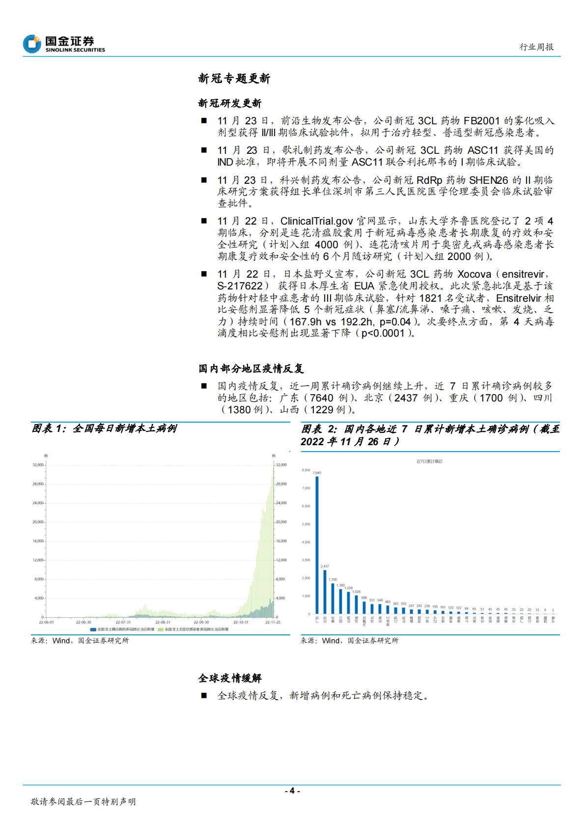 医药行业研究：关注医保谈判，看好医药创新及医药先进制造机遇 第4页