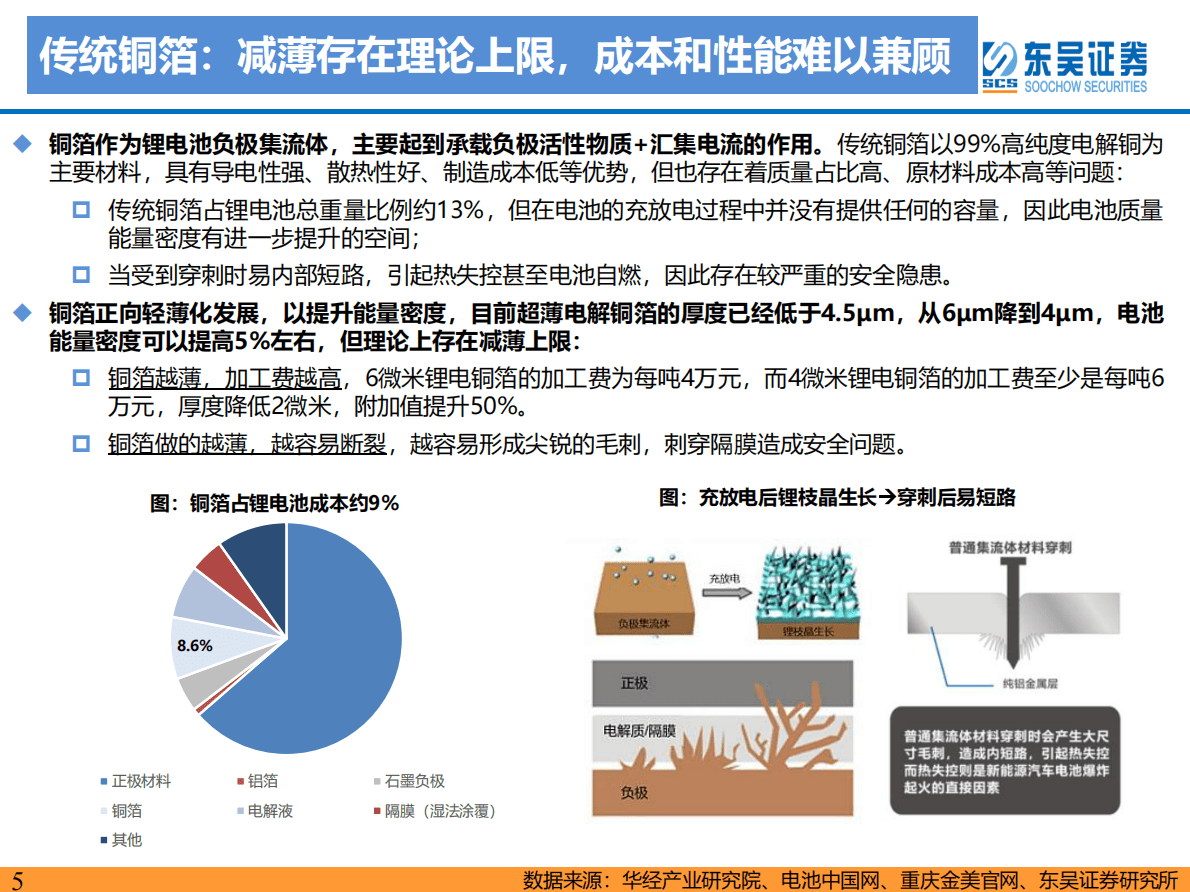 PET铜箔行业深度：蓄势待发，多方参与，产业化元年将临 第5页