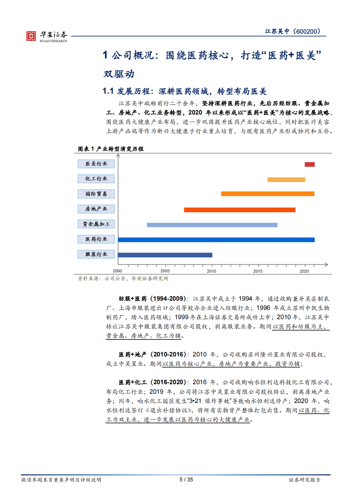 江苏吴中-药企基因赋能医美，期待产品管线落地 第5页