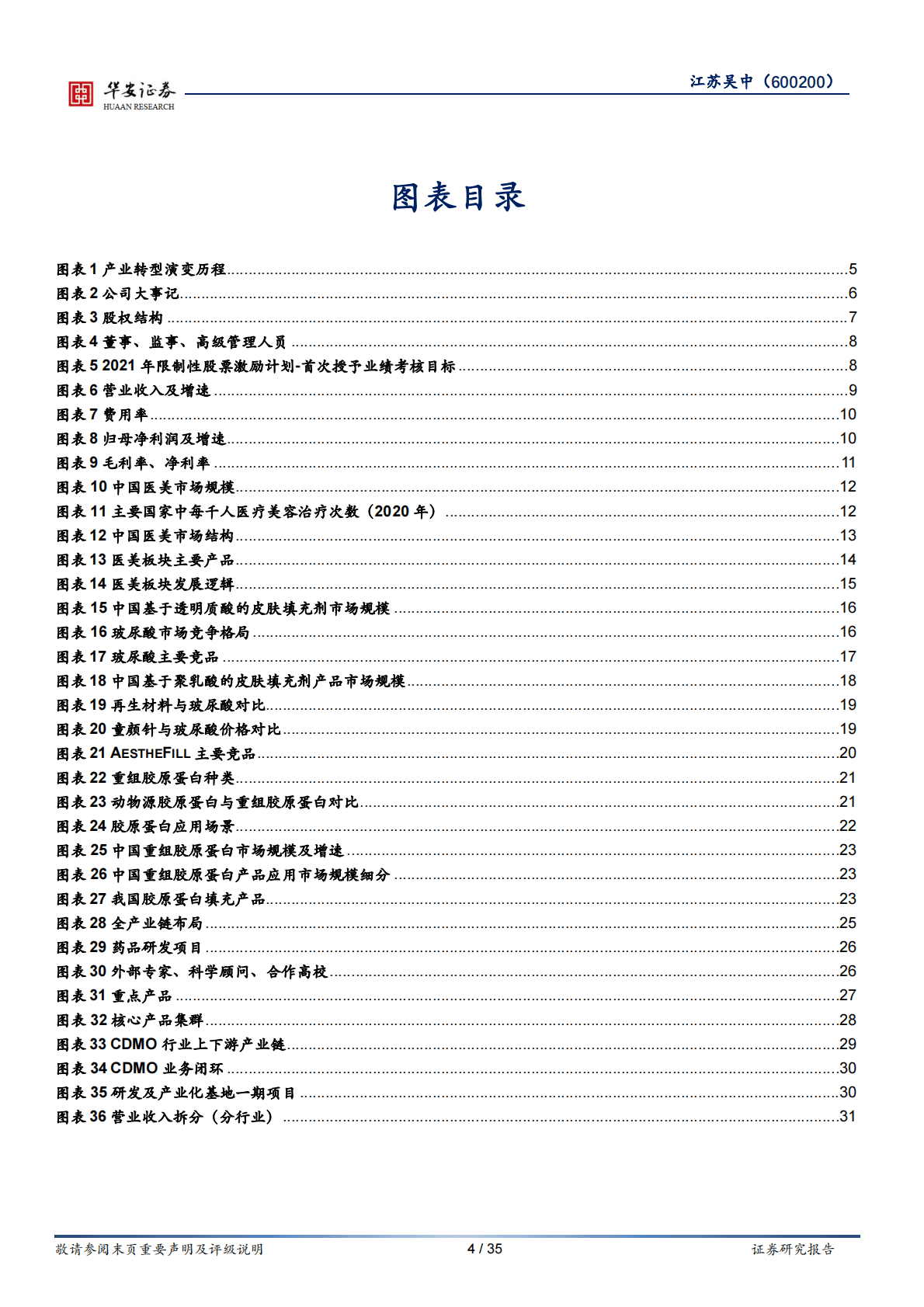 江苏吴中-药企基因赋能医美，期待产品管线落地 第4页