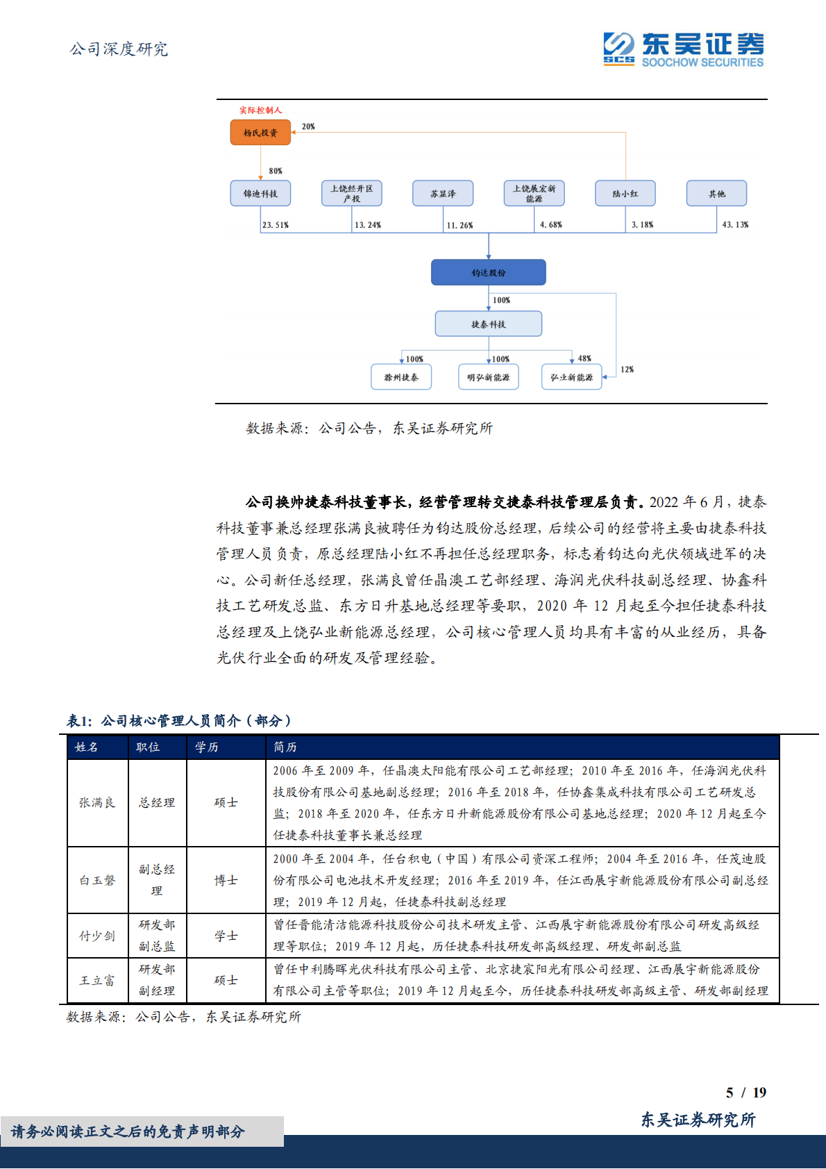 钧达股份-转型光伏盈利向好，N型扩产迅速前景广阔 第5页