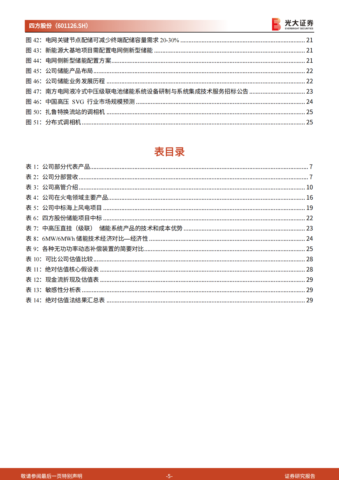 四方股份-投资价值分析报告：发挥平台技术，全面对接新能源及储能需求 第5页