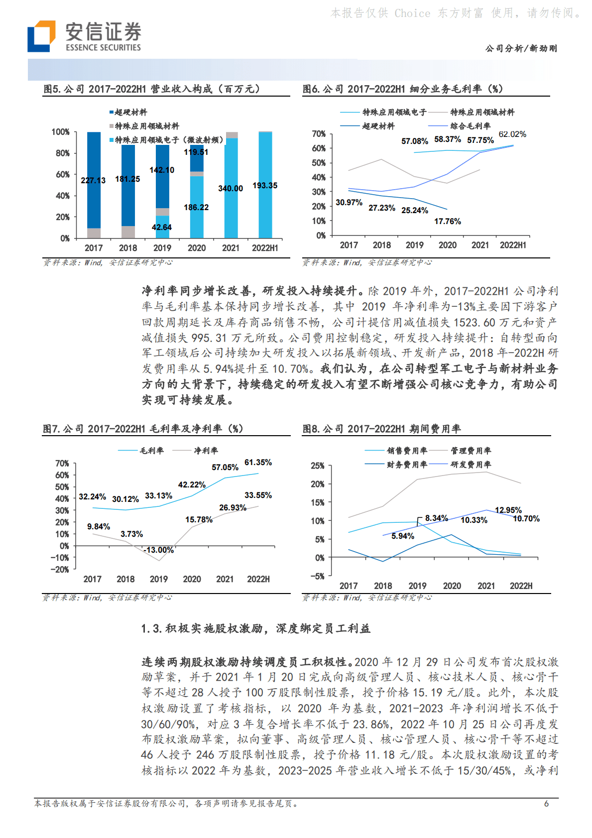 新劲刚-做大做强军工电子，稳步推进军工材料（更正） 第6页