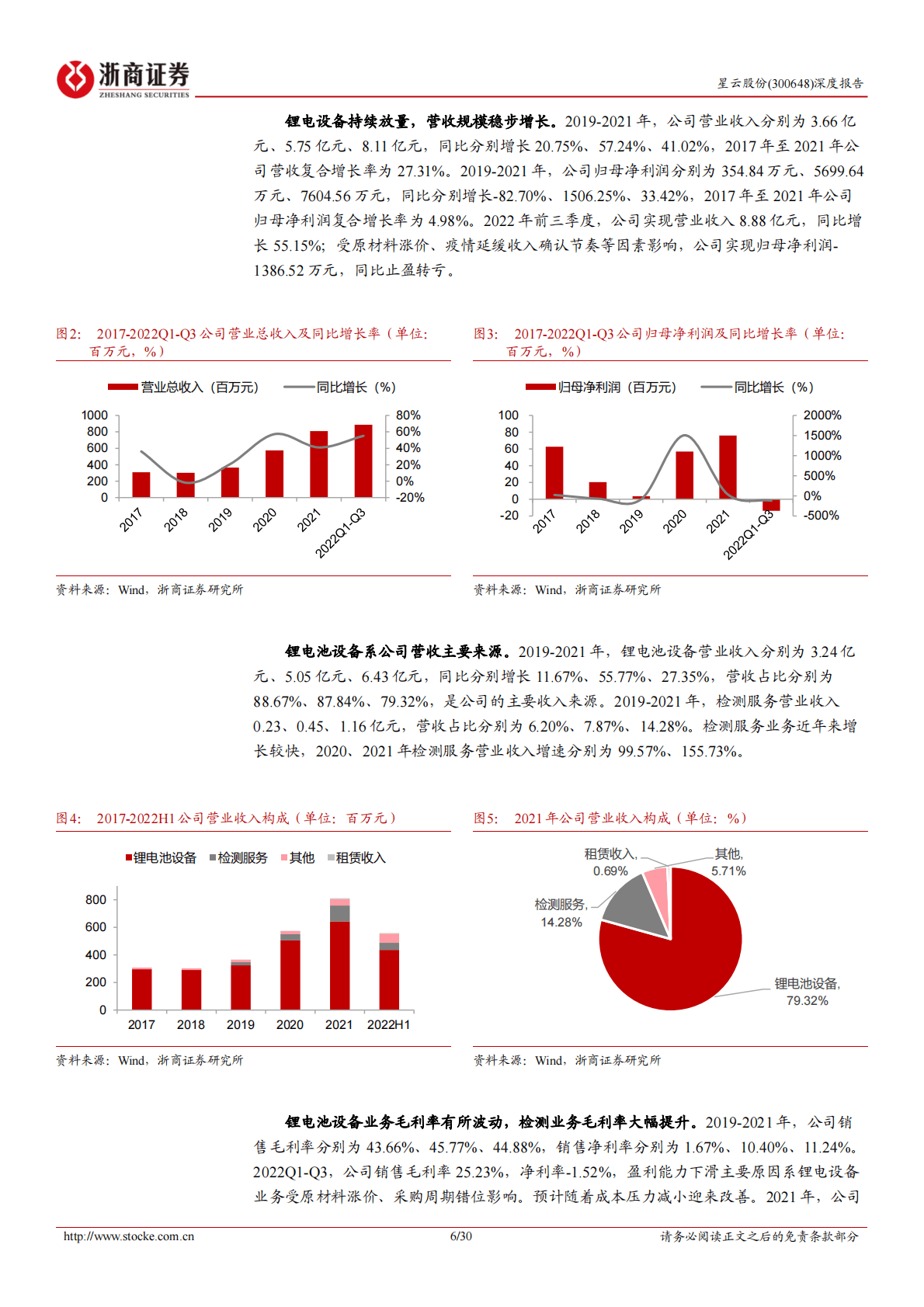 星云股份深度报告：国内锂电检测设备龙头，储能及充电桩业务注入新动能 第6页