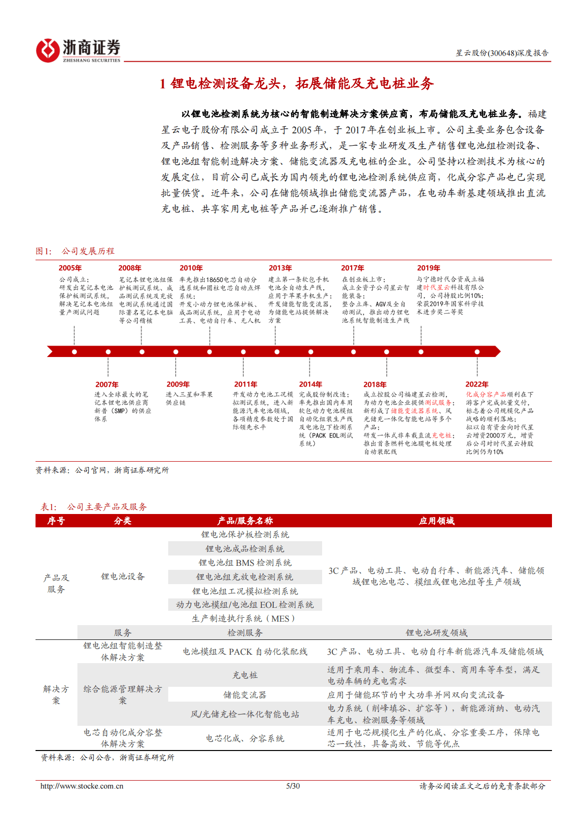 星云股份深度报告：国内锂电检测设备龙头，储能及充电桩业务注入新动能 第5页