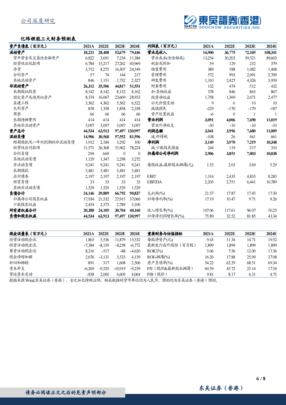 亿纬锂能-2022年三季报点评：动力+储能双驱动，业绩亮眼 第6页
