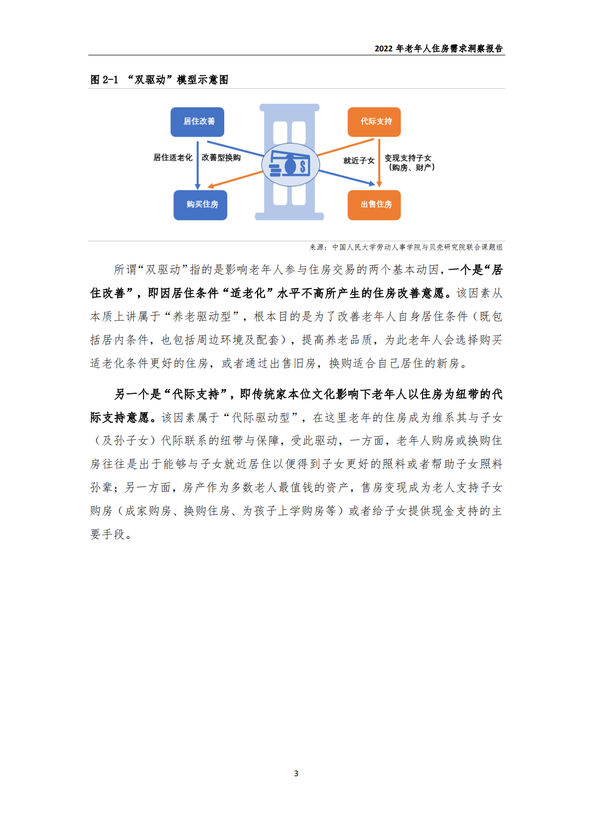 贝壳研究院：2022年老年人住房需求洞察报告 第5页