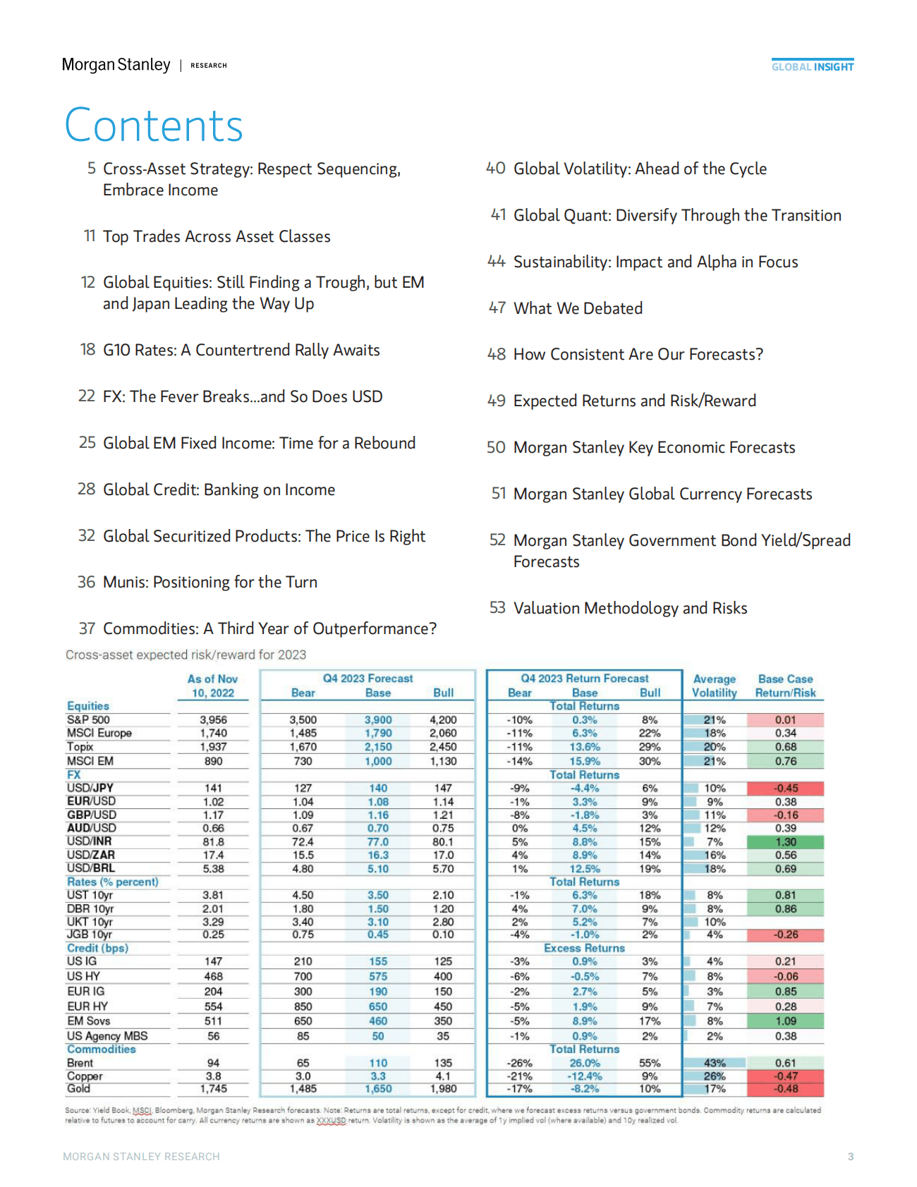 摩根士丹利：2023年全球宏观预测报告【英文版】 第3页
