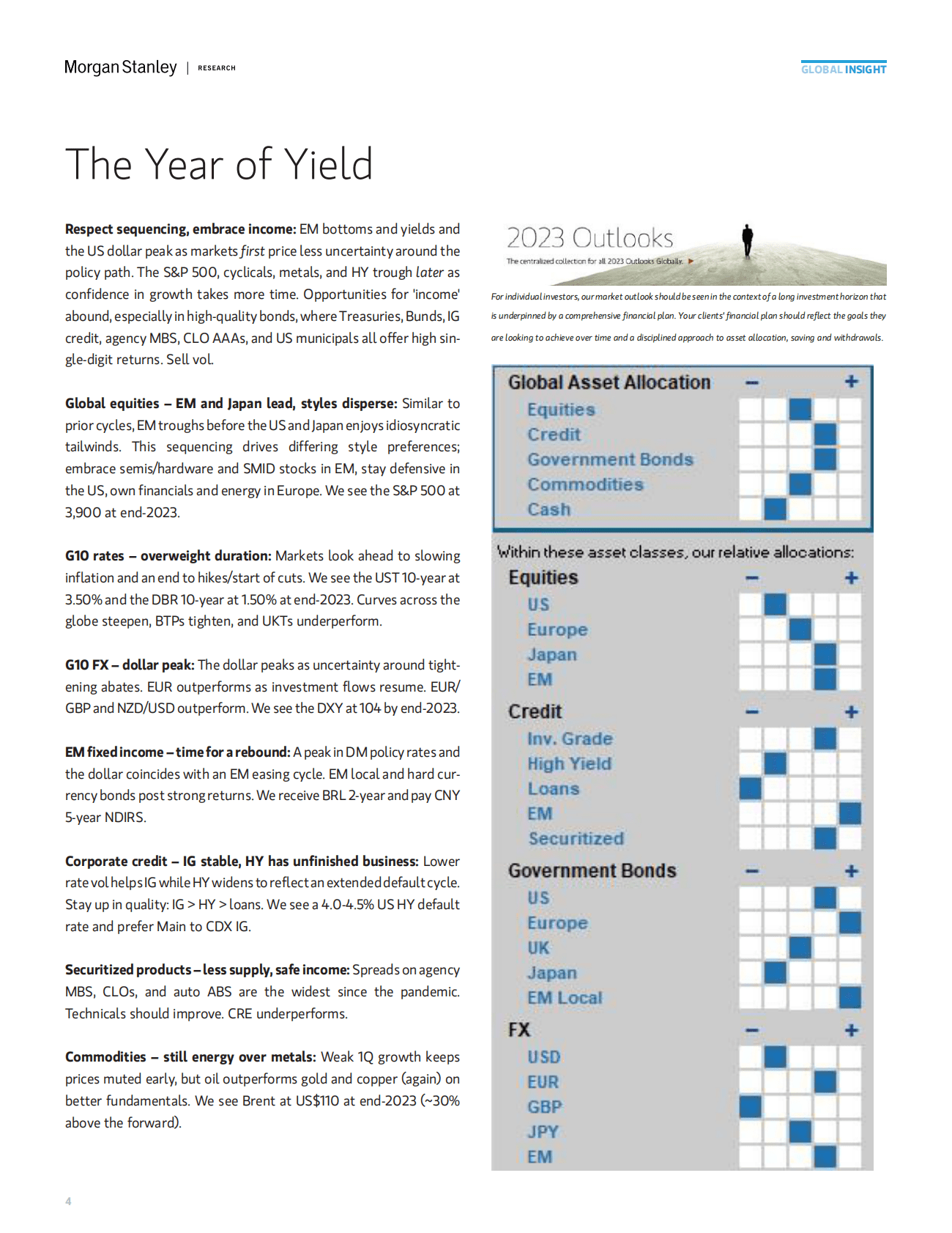 摩根士丹利：2023年全球宏观预测报告【英文版】 第4页
