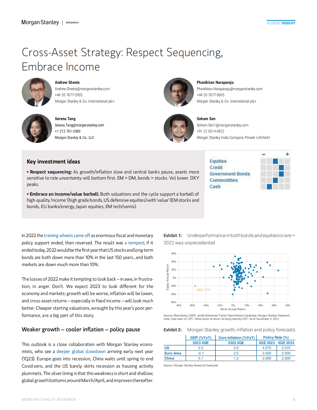 摩根士丹利：2023年全球宏观预测报告【英文版】 第5页