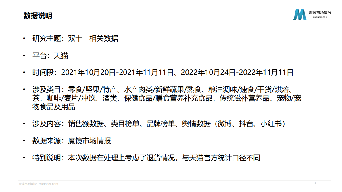 魔镜市场情报：2022年双十一食品市场复盘报告 第3页