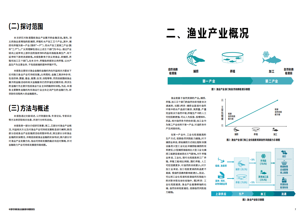 世界自然基金会：中国可持续渔业金融基线调查报告 第4页