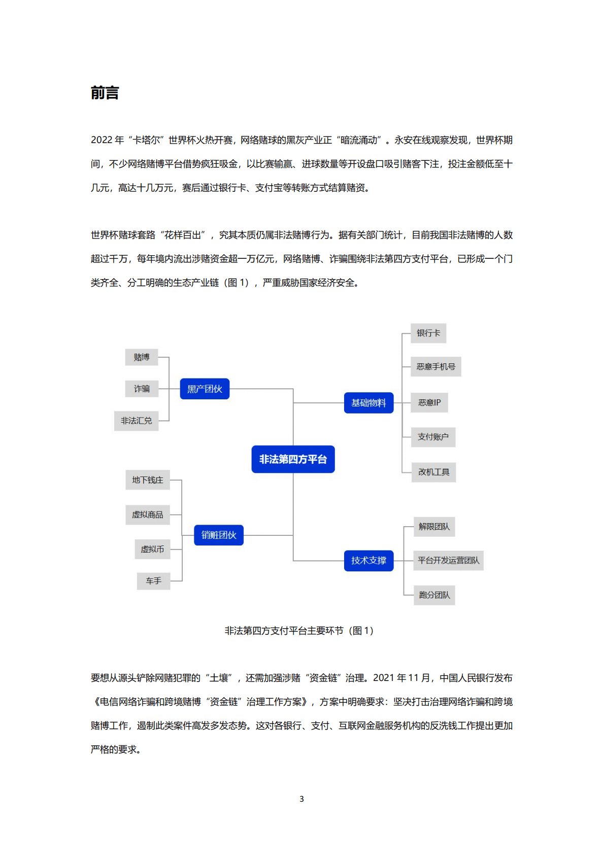永安在线：2022年赌博支付产业调研报告 第3页