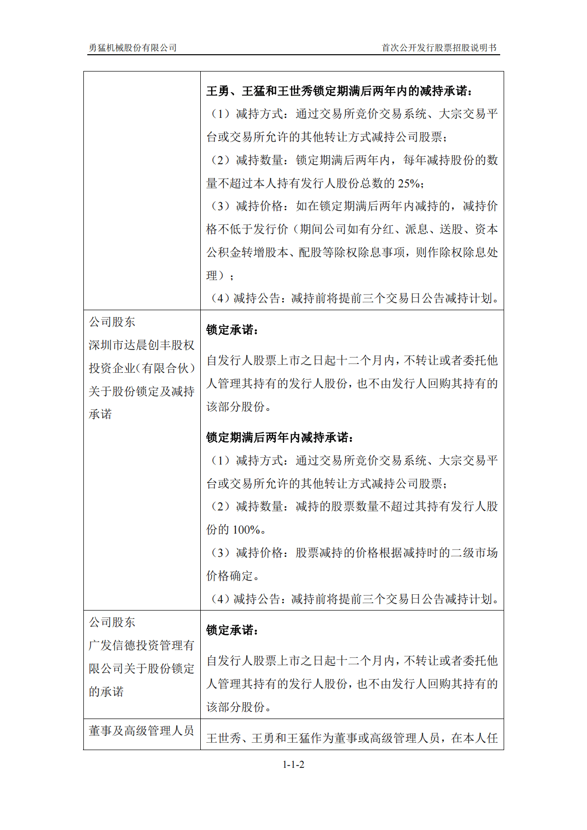 勇猛机械股份有限公司上交所主板IPO上市招股说明书 第3页