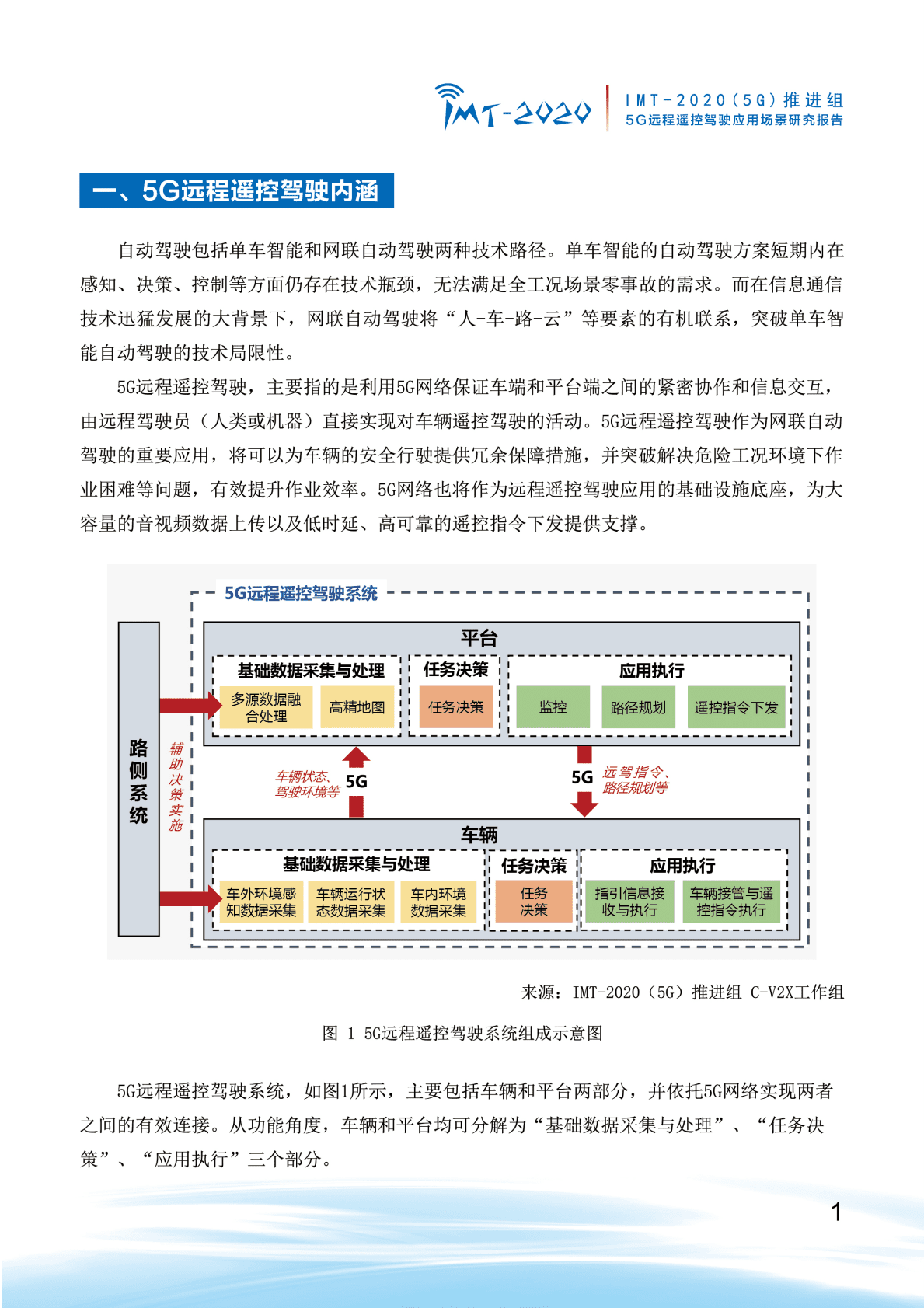IMT-2020（5G）推进组：5G远程遥控驾驶应用场景研究报告 第4页