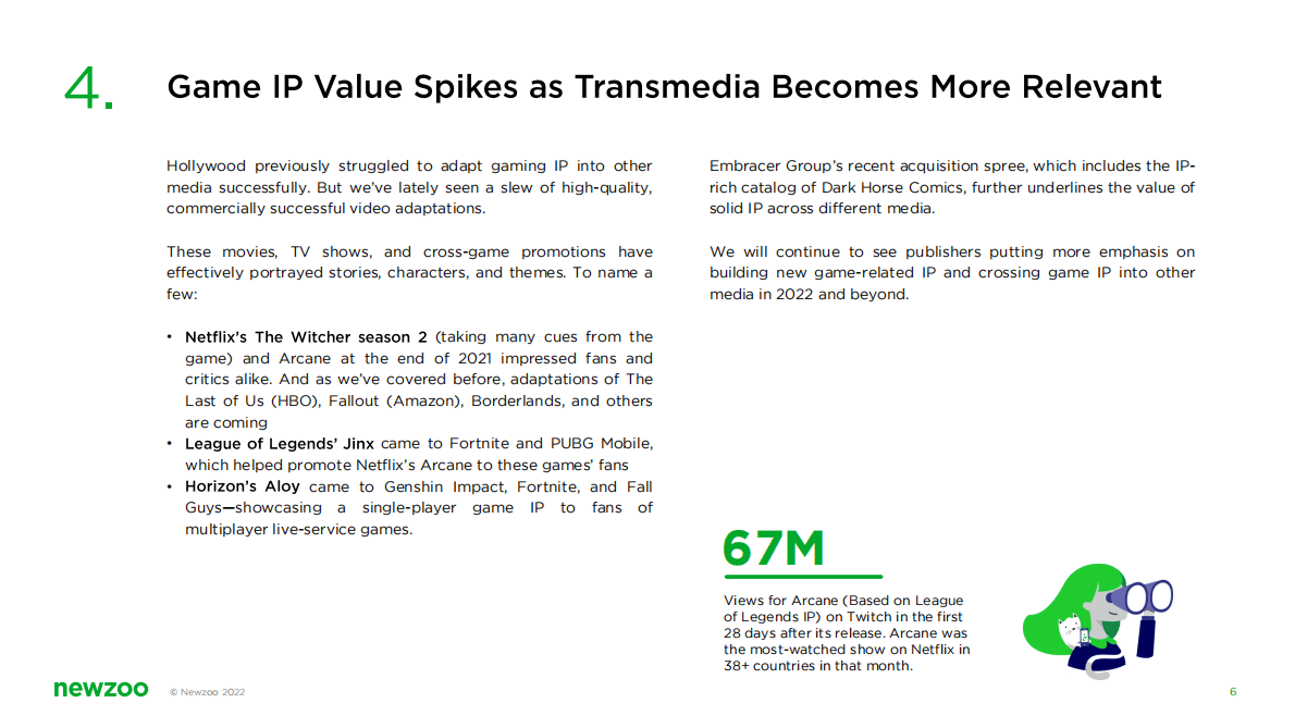 Newzoo：2022年全球趋势展望报告&mdash;&mdash;游戏、电竞、流媒体、云与元宇宙（英文版） 第6页
